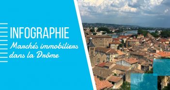 Infographie, les marchés immobiliers dans la Drôme Marchés immobiliers dans la Drôme