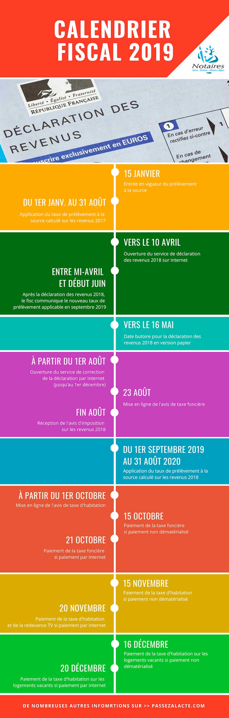 infographie-le-calendrier-fiscal-2019-magazine-des-notaires-de-l