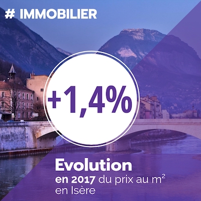 prix de l'immobilier en isère