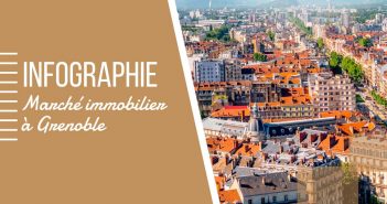 Infographie, le marché immobilier des appartements de Grenoble Le marché immobilier de Grenoble
