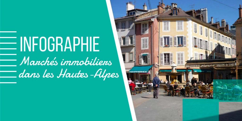 Marchés immobiliers dans les Hautes-Alpes